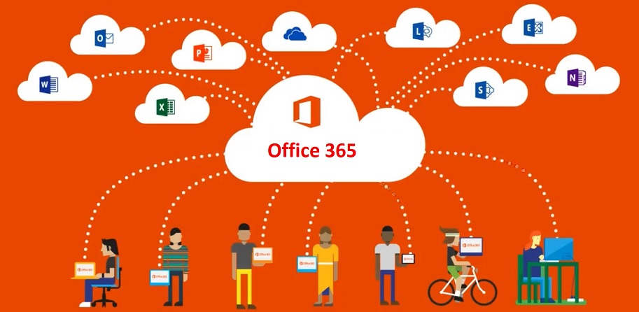 Office 365 Cloud to Cloud Migration Step by Step Guide